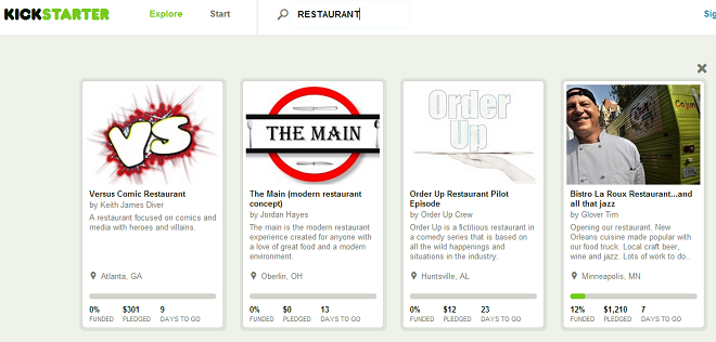 Kickstarter, les restaurants font appel au crowdfunding