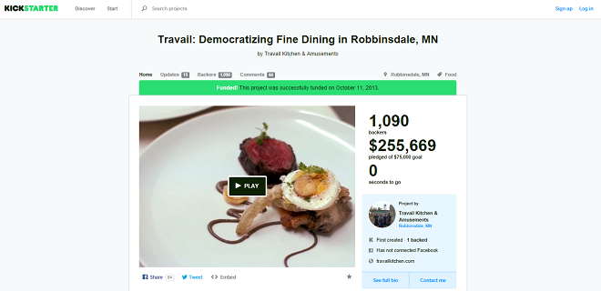 crowdfunding for restaurants