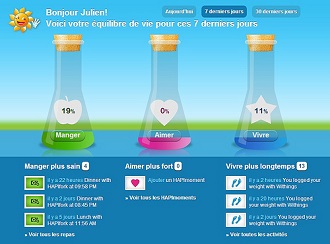 Jeu social et familial de la hapifork