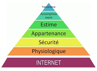 Internet au restaurant grâce au wifi