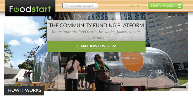 Crowdfunding for restaurants