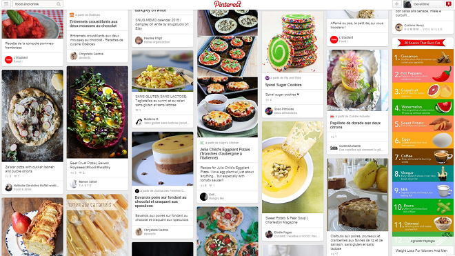 Food and drink pinterest board