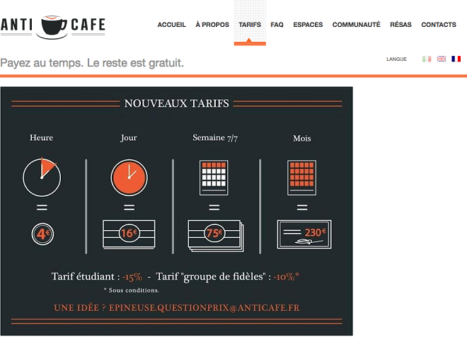 Les tarifs de l'anti café