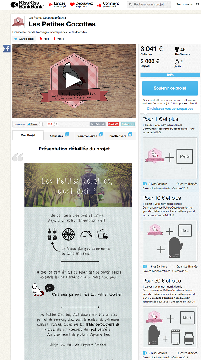 Crowdfunding dans la restauration