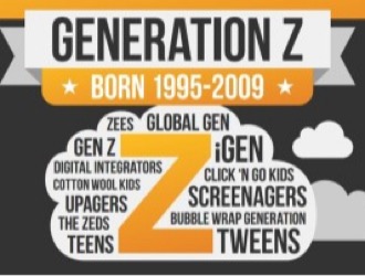 Generation Z - restaurants