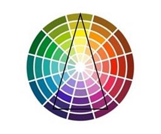 chromatic wheel