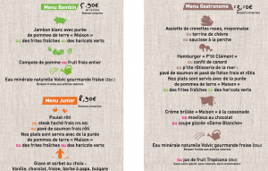 Menu enfants au restaurant
