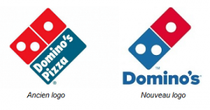 Domino's pizza in the US