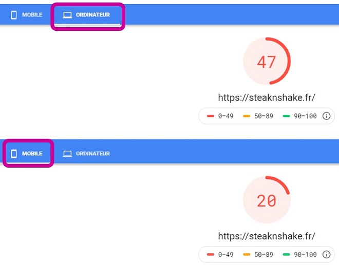 tester vitesse de chargement site internet