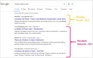 SEO-site-de-commande-en-ligne-restaurant